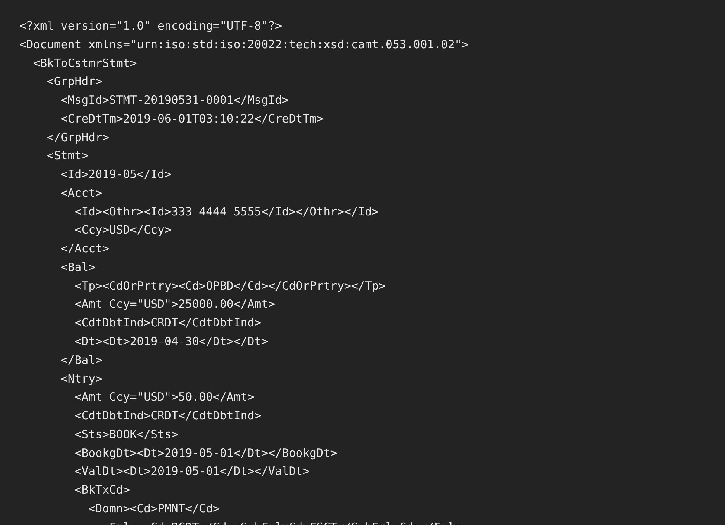 The same statement converted to valid CAMT.053 XML