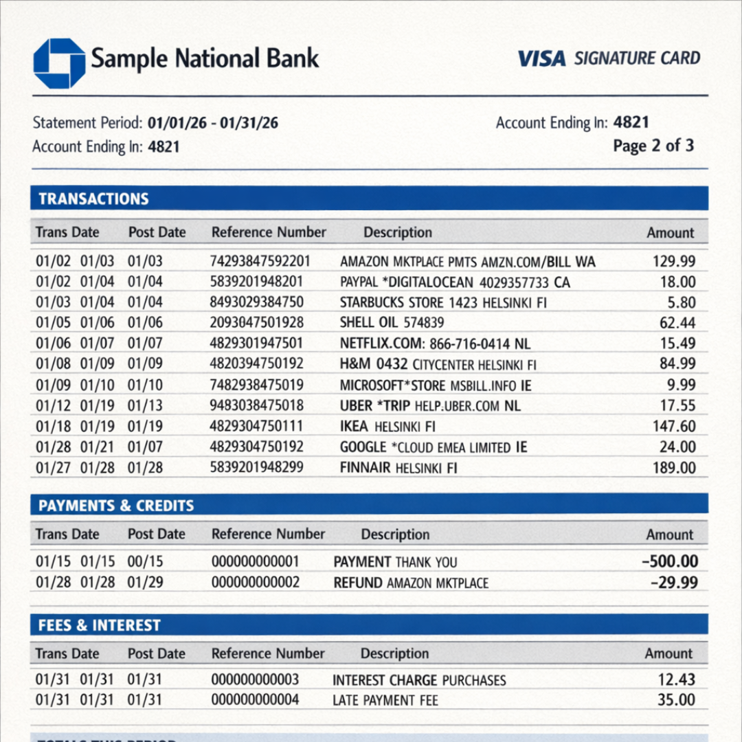 Messy credit card statement PDF